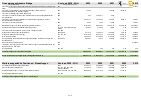 2023 Rechnungsabschluss Ausdruck-page28.jpg